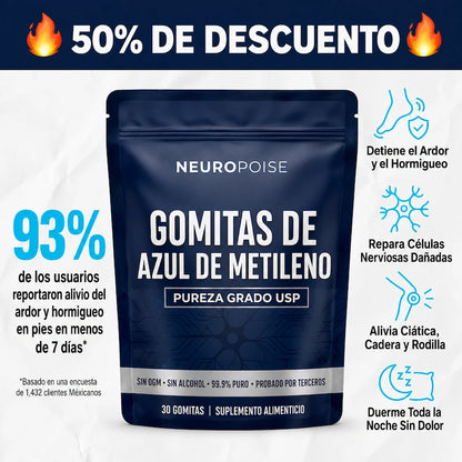 Gomitas de azul de metileno para el alivio del dolor nervioso
