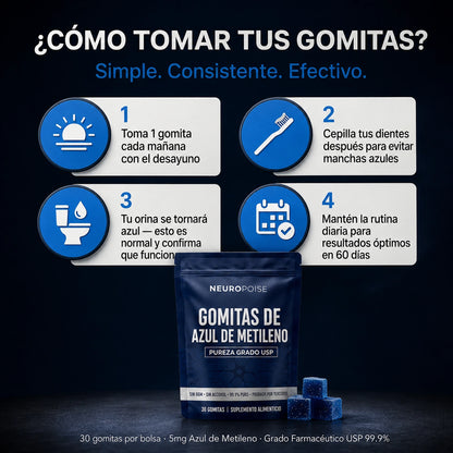 Gomitas de azul de metileno para el alivio del dolor nervioso