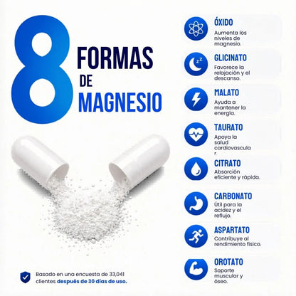Magnesio de alta absorción 8 en 1