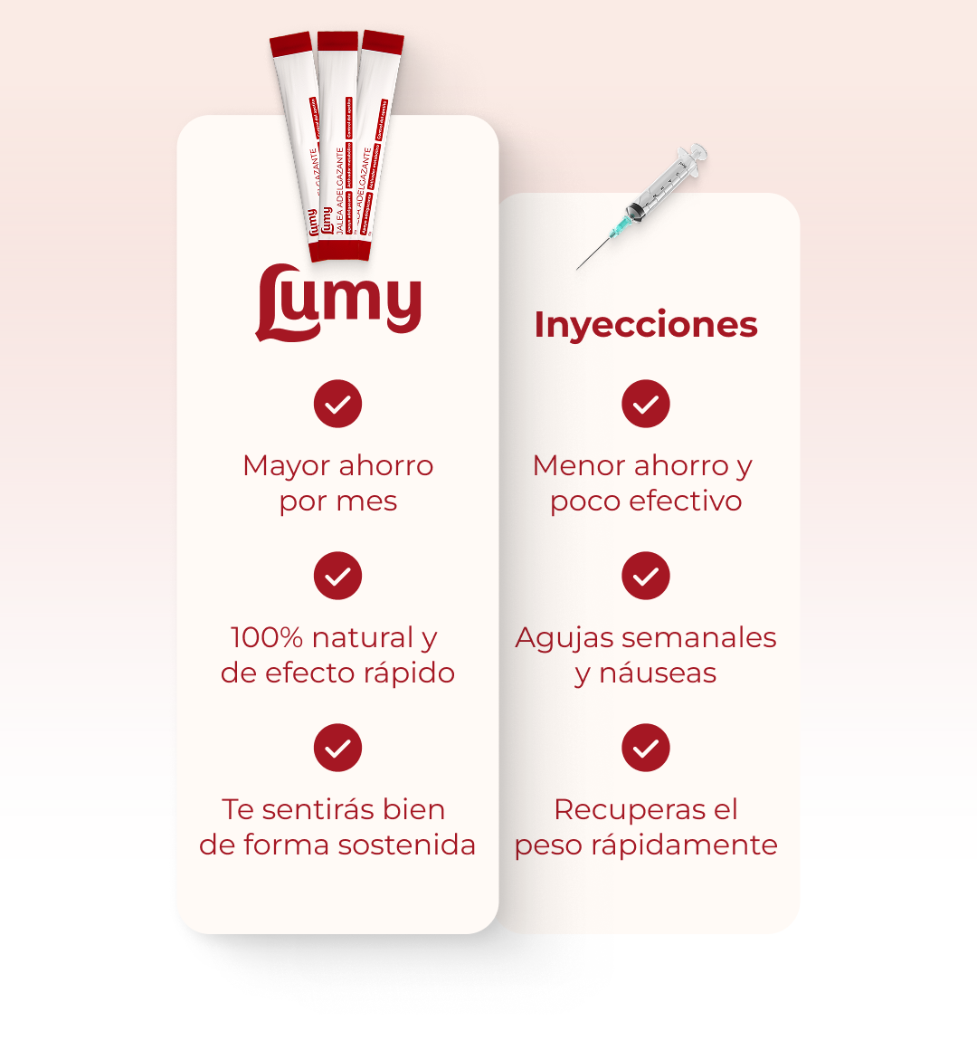 Lumy | Palitos de Gelatina Coreanos con GLP-1 Natural