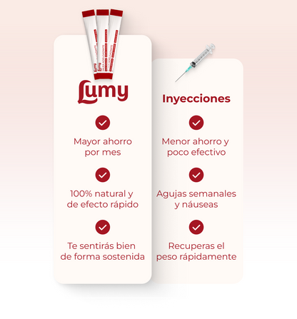 Lumy | Palitos de Gelatina Coreanos con GLP-1 Natural