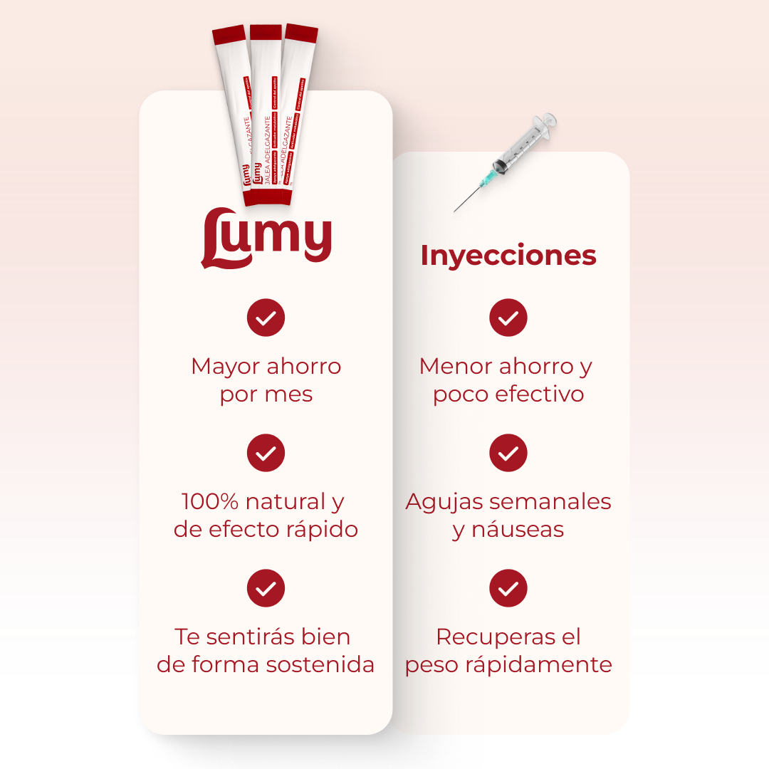 Lumy | Palitos de Gelatina Coreanos con GLP-1 Natural