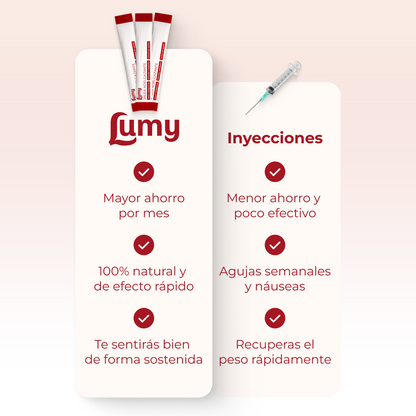Lumy | Palitos de Gelatina Coreanos con GLP-1 Natural